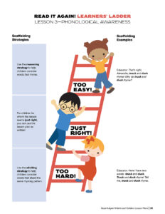 Example of a sample Learners' Ladder for infants and toddlers